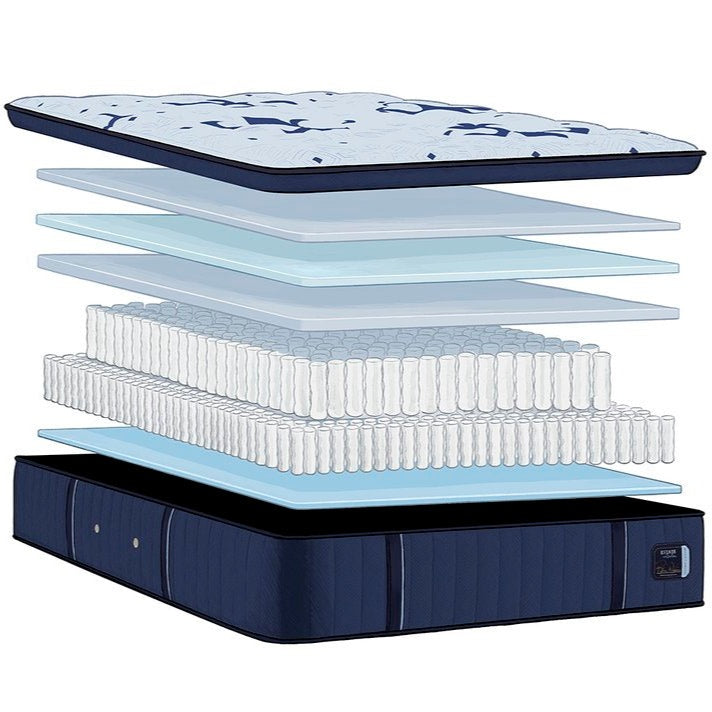 Estate: Soft Euro Pillowtop