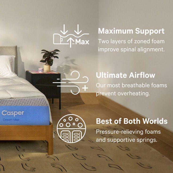 Dream Max Casper Mattress