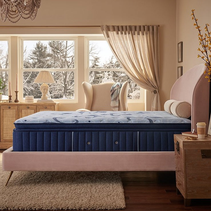 Estate: Firm Euro Pillowtop