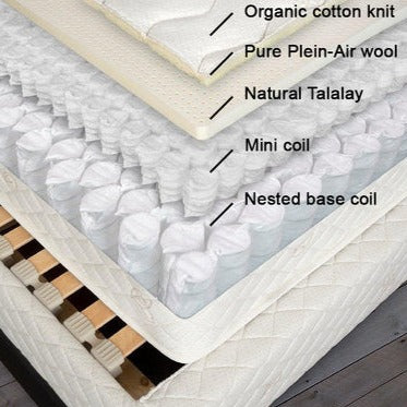 Berkeley Ergonomics: Wisteria (1.9 Nested Base Coil)