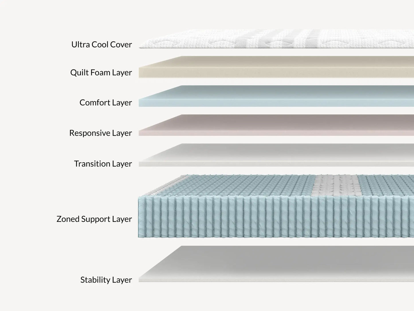 Leesa Sapira Chill Hybrid Mattress