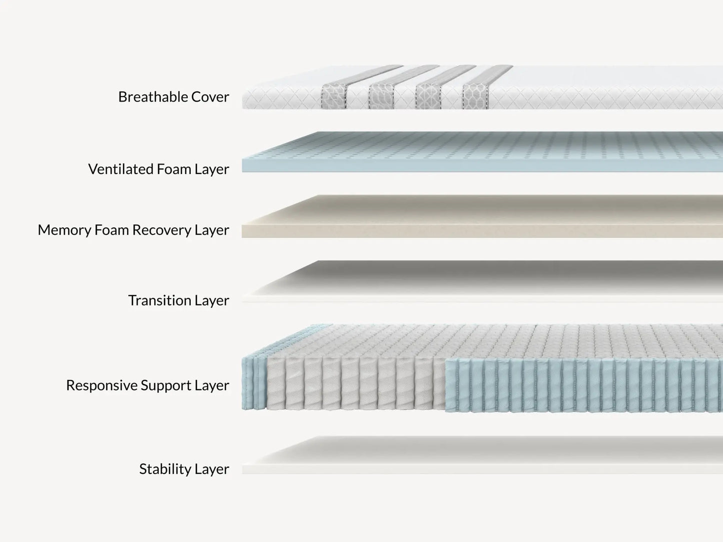 Leesa Sapira Hybrid Mattress